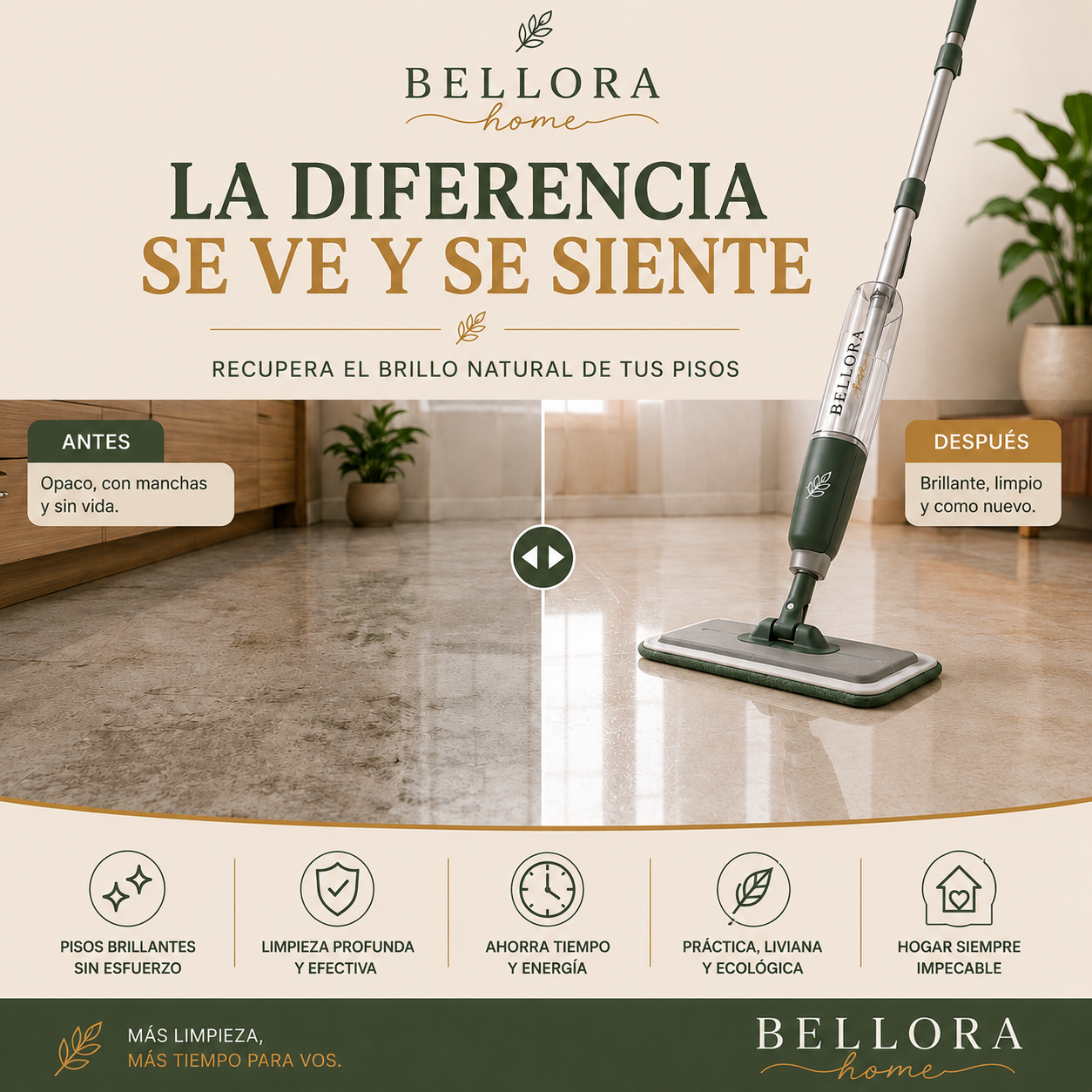 Bellora SprayMop™ - Olvidate del balde para siempre